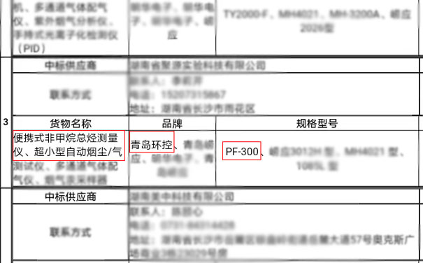 我司中標PF-300便攜式非甲烷總（zǒng）烴測量儀9套